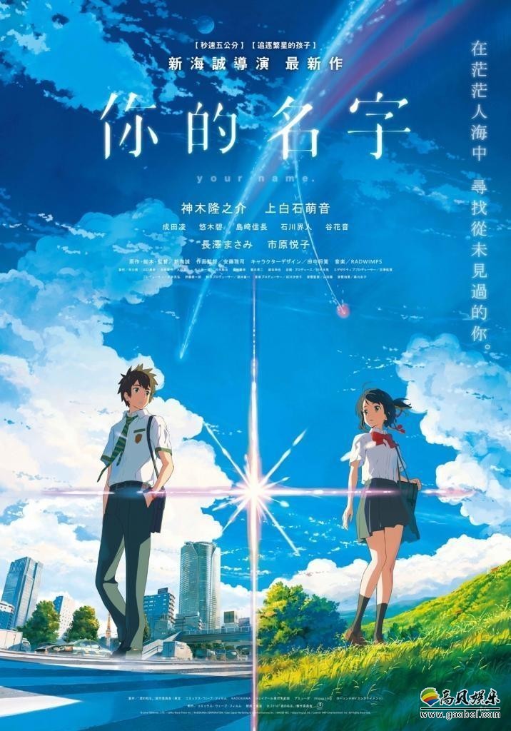 派拉蒙买下新海诚《你的名字.