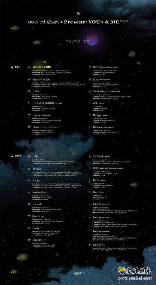 人气组合GOT7公开了第三张正规再版专辑的全曲歌单