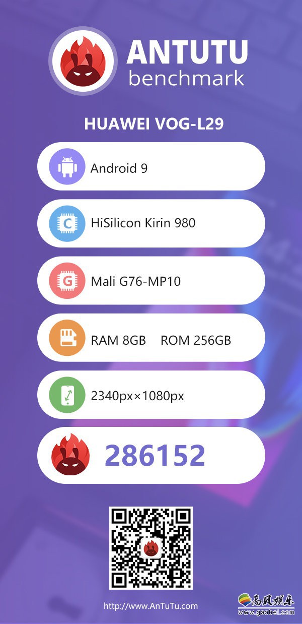 安兔兔官微公开华为p30pro286万跑分截图应该只是在测试其基础性能