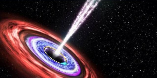 天体物理学家表明！超光速射流创造伽马射线爆发光曲线中看到时间可逆性