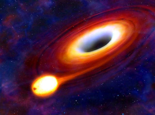 美国范德比尔特大学新研究表明！检验整个宇宙历史所有碰撞黑洞形成理论