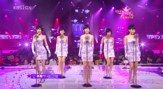 Wonder Girls是韩国JYP Entertainment公司的五人女子音乐团体组合