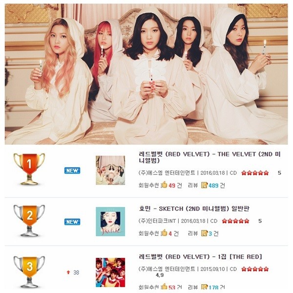 女团Red Velvet的第二张迷你专辑排行榜上位居榜首