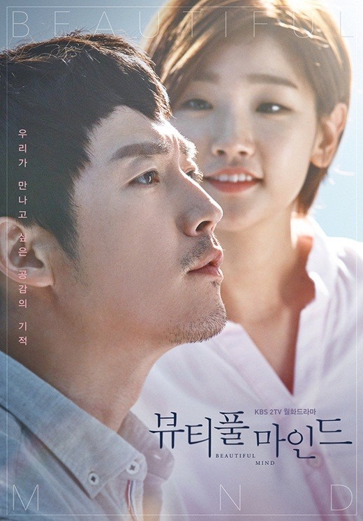 《Beautiful Mind》将提前终映