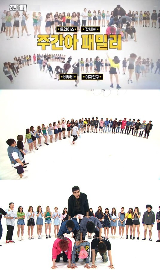 IDOL TWICE – GFRIEND – GOT7 – BTOB 出演《一周的偶像  》
