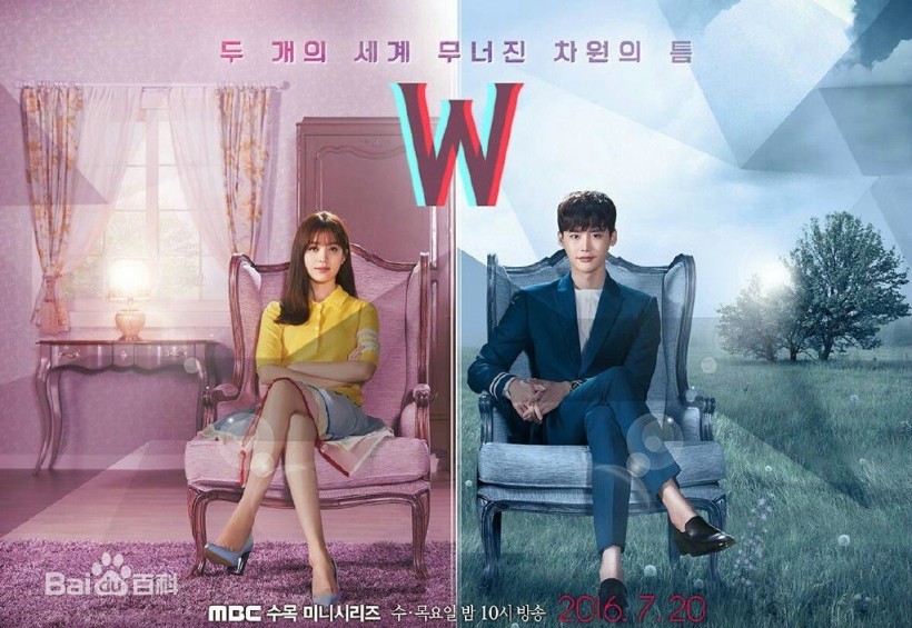 《W-两个世界》两个主演是谁？