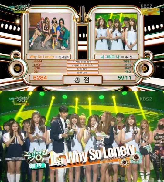 《音乐银行》播出，Wonder Girls凭借《Why So Lonely》获得本周冠军