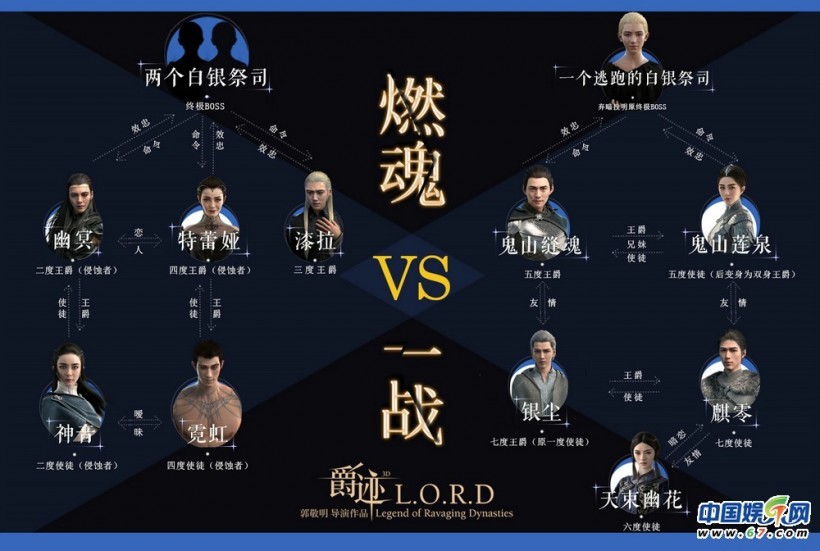 电影《爵迹》曝光战争篇制作特辑“诸神之战”