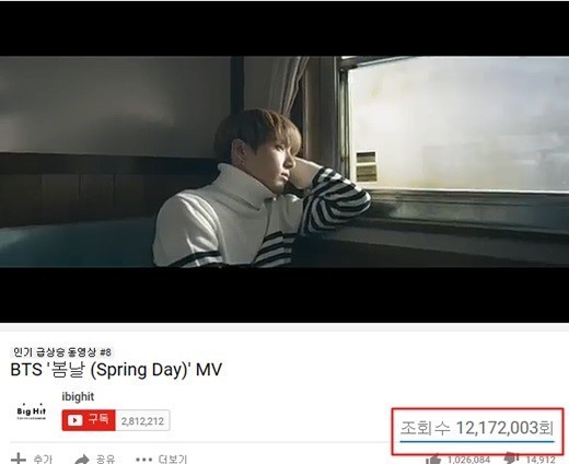 《春天》在youtube网站发布34个小时就创下1200万次点击