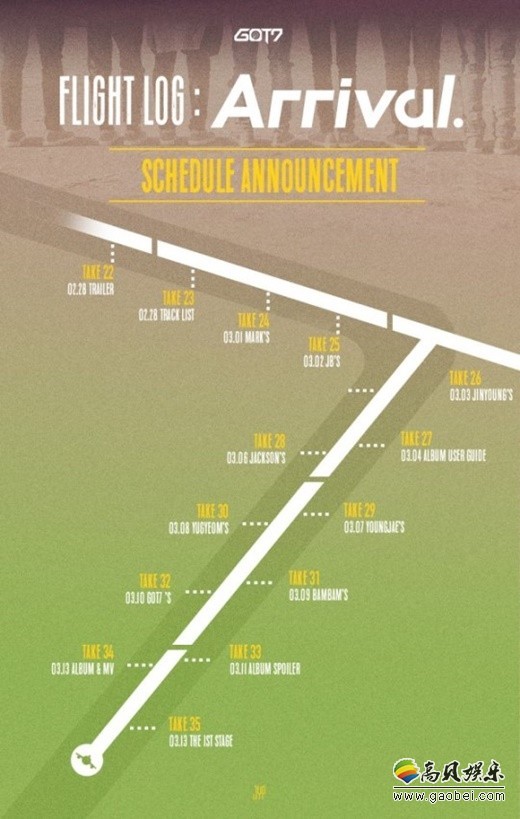 JYP娱乐27日零时通过官方SNS公开了GOT7回归日程