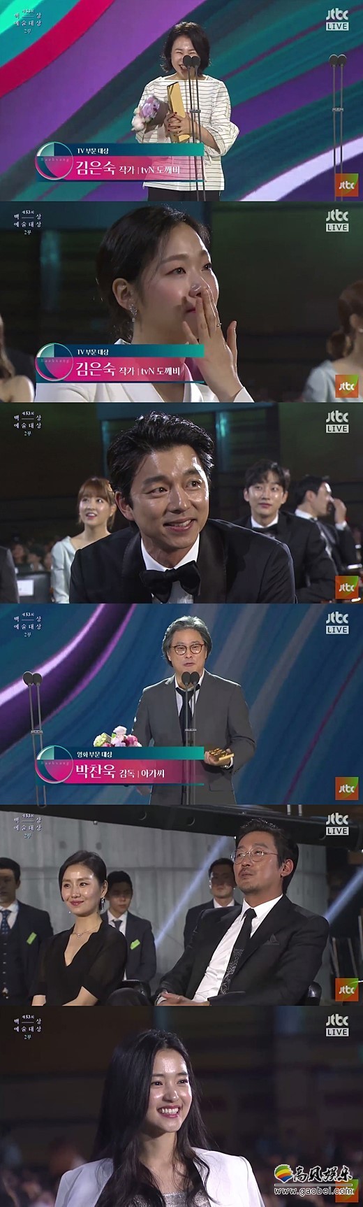 第53届百想艺术大赏颁奖礼昨晚在首尔举行