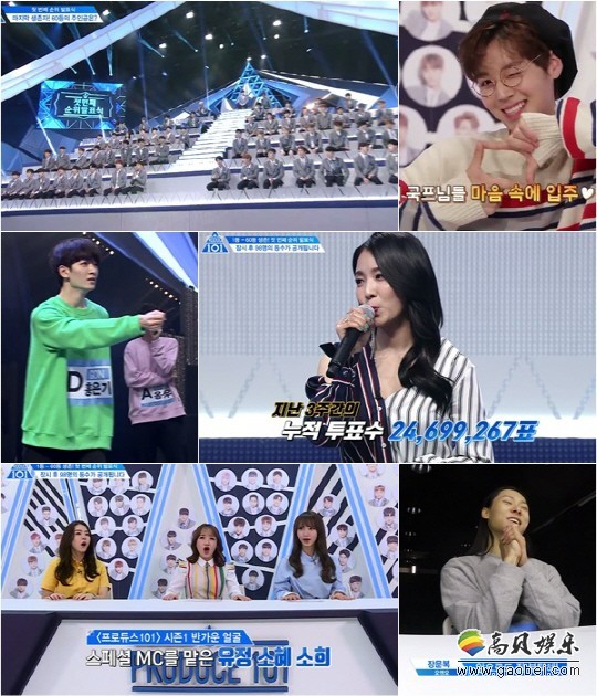 《Produce 101》播出第5期，收视率突破3%