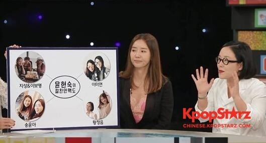 尹贤淑称赞池城是最佳丈夫