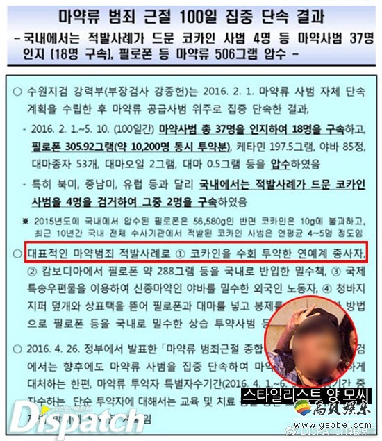 韩国媒体Dispatch曝光TOP把柄的证据来源