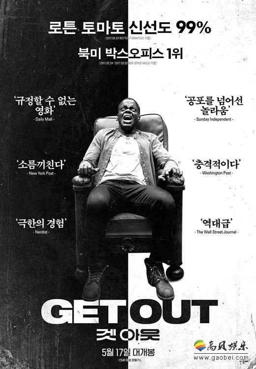 恐怖片《逃出绝命镇》在韩国上映19天后突破200万观影大关