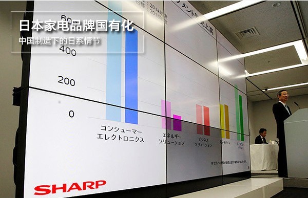 中国制造“日系情结”&日本家电品牌“国有化” 中国制造“日系情结”&日本家电品牌“国有化”