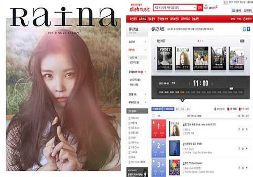 Raina于31日发行的首张solo专辑主打歌《LOOP》音源成绩亮眼