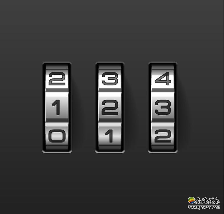 让我们苦于想出复杂密码的“始作俑者”，现在连他也后悔了