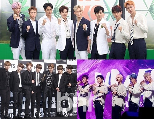 8月品牌价值评价排名公布  EXO防弹少年NU'EST综合指数排名前三