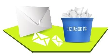 IBM：印度的垃圾邮件发送量是中国的三倍