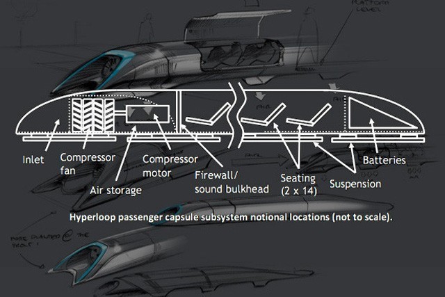 SpaceX举办超级高铁列车比赛，全球逾20个团队参赛