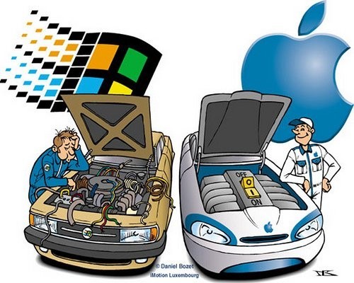大多数公司选择Windows PC，苹果入侵企业市场面临失败