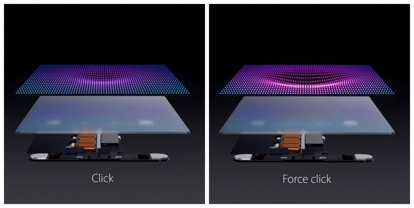 苹果再曝新专利：对Force Touch技术进行改造与升级！