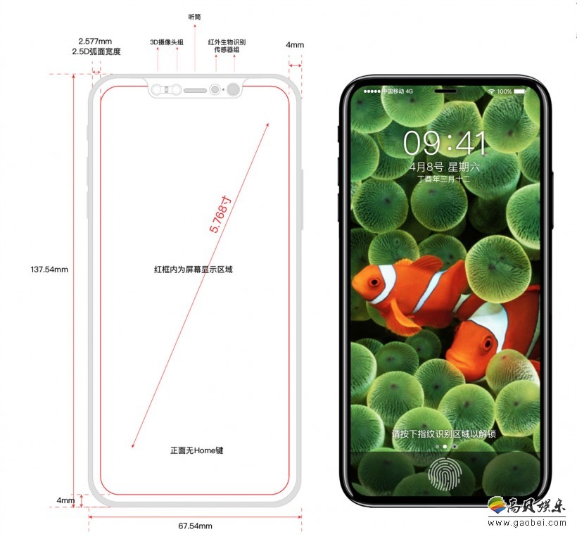 分析师“警告”苹果：即将发布的新iPhone在中国将面临严峻挑战