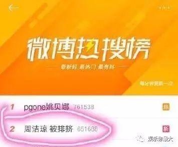 被排挤的主人公周洁琼  韩国女团PRISTIN中唯一的中国成员