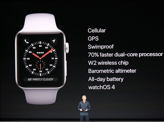 第三代苹果Apple Watch国行价格公布：2588元起