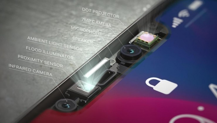 终结流言:苹果iPhone X的Face ID,并非段子说的那样不堪! 终结流言:苹果iPhone X的Face ID,并非段子说的那样不堪!