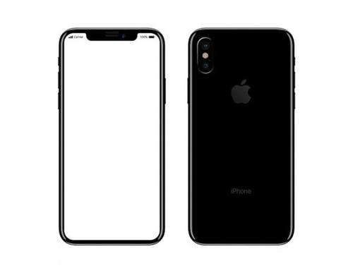 Touch ID、Face ID，究竟谁才是开启苹果iPhone未来的“钥匙”