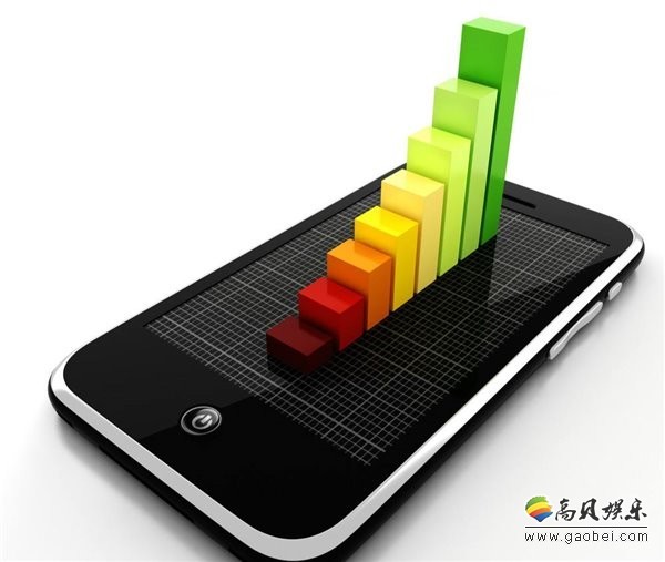 中国苹果用户穷的只剩下iPhone，美国用户又有哪些特色呢？