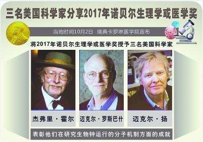 2017年诺贝尔生理学或医学奖公布：授予霍尔等三名美国科学家