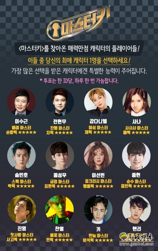 韩国SBS电视台综艺节目《Master Key》最新玩家名单正式公开
