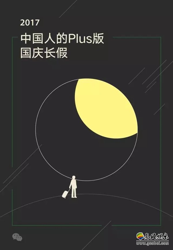 微信官方发布：《国庆假期微信大数据报告》