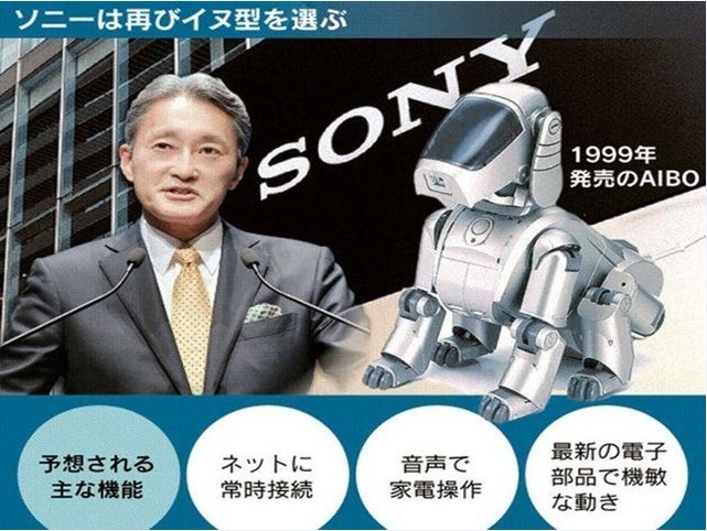 索尼将在2018年春季：推出新款AIBO智能机器狗
