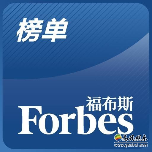 《福布斯》评选发布：全球最受信赖的250家企业