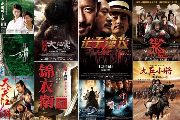 华语电影编剧TOP100权力榜：“让子弹飞”述平夺冠