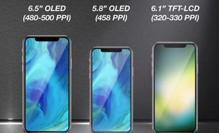 外媒放出苹果"iPhone XL"概念图：“刘海”变小很多！支持双SIM卡