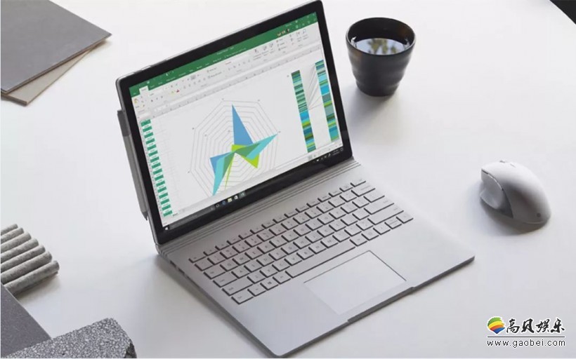微软看到现在Surface产品面对赞誉和期待！肯定会有些唏嘘与感慨