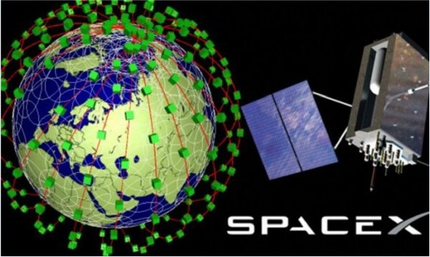卫星互联网概念爆发星网宇达、三维通信、和而泰、移远通信、神剑股份、中国卫星领涨概念相关企业整理