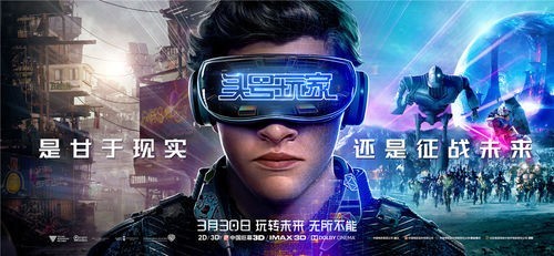 《头号玩家》讲述的是一个什么样的故事？