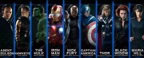 复仇者联盟成员在过往漫威电影宇宙中表现的平均烂番茄新鲜度排行