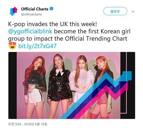 BLACKPINK以新专辑主打歌打入了英国Official Chart