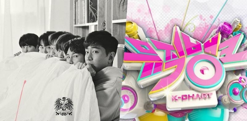 神话和《Music Bank》共同的20周岁   真的意义不凡