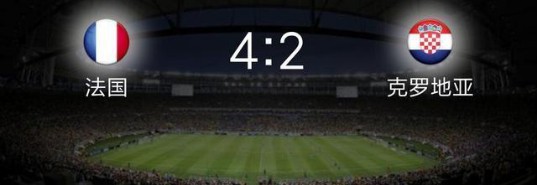 世界杯决赛：法国4比2击败克罗地亚！高卢20年后第2次夺得大力神杯