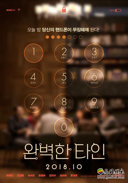 《完美的他人》首映中创下多项新纪录并顺利夺得了票房冠军