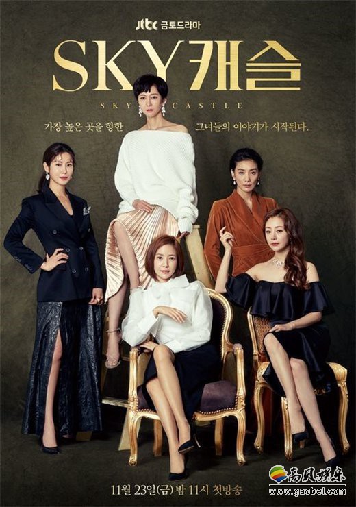 12月第三周最具话题性的电视剧由《Sky Castle》取得一位