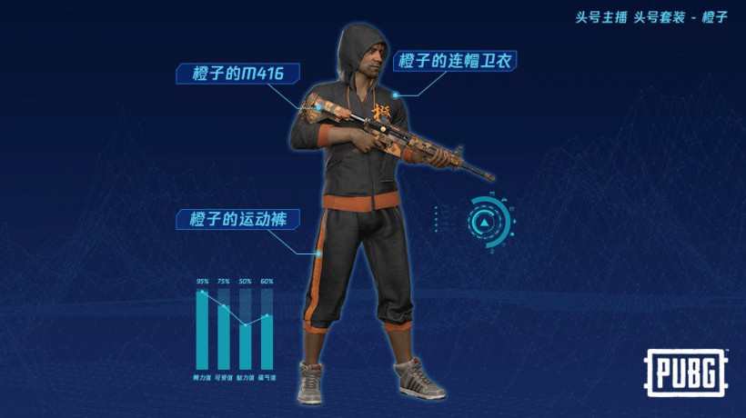 《绝地求生》进行新的维护：游戏中国主播皮肤正式开售！XDD套装超帅